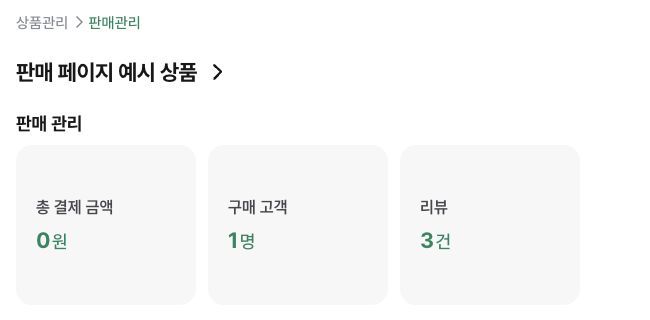 상품별 판매 관리 요약 화면